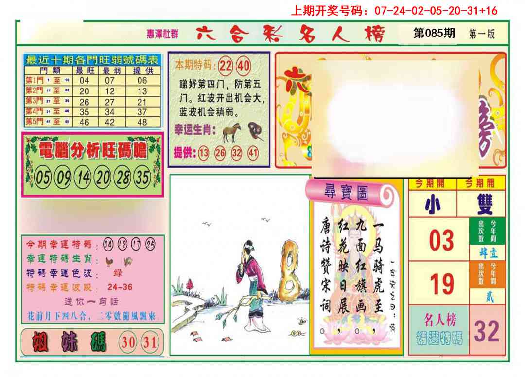 085期名人榜A[图]